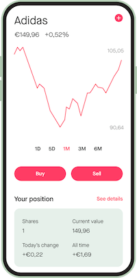 Stock Trading in Germany